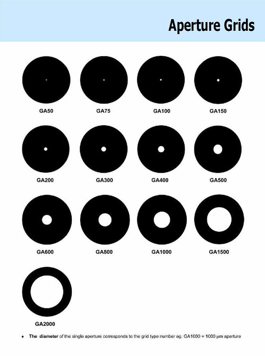 aperturegridssmall