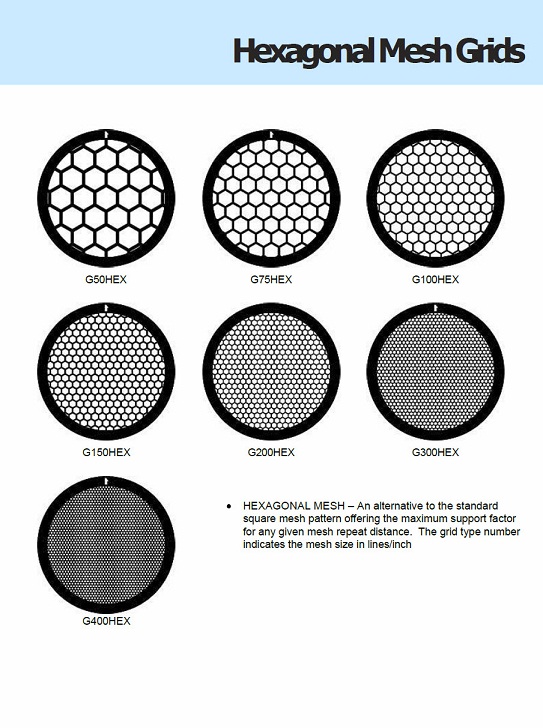 hexagonalmeshgridssmall
