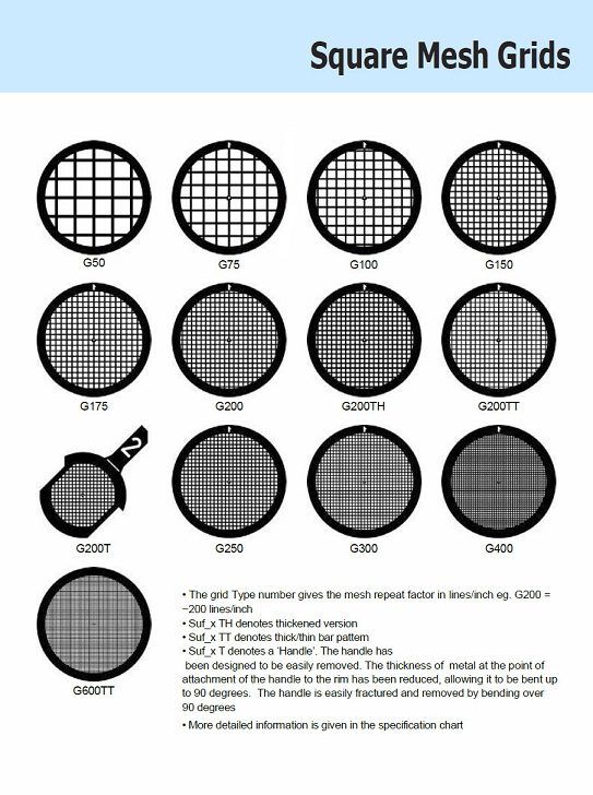 squaremeshgridssmall