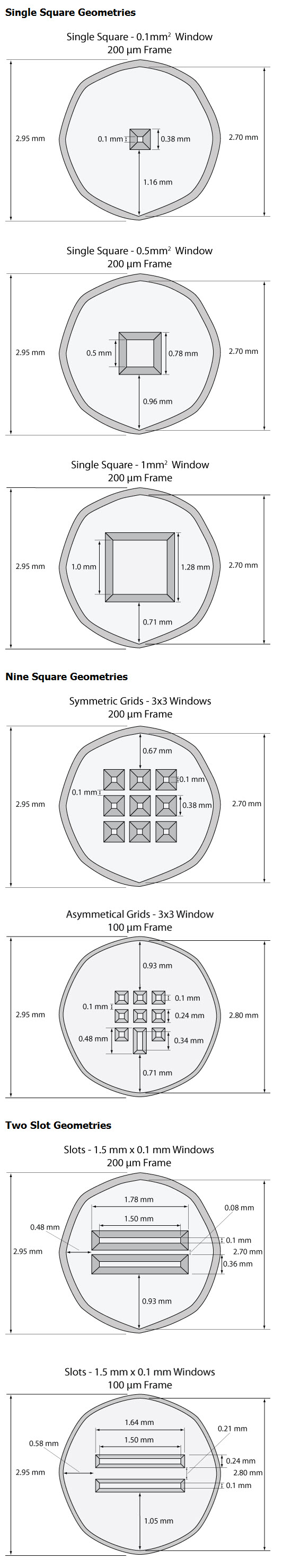 window-geometry-schematics
